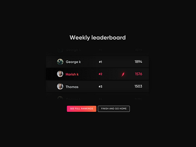 Post workout leaderboard animation fitness gamification gaming ui ux