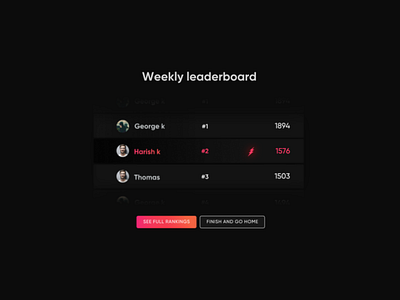 Post workout leaderboard animation