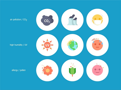 Icons and emoji for Sunshine app air allergy cloud earth emoji flower plant polen pollen pollution sun uv