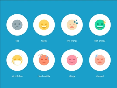 Emoji vol.2 character emoji emoji set emotions faces flat icons illustrations illustrator mobile sleep smile
