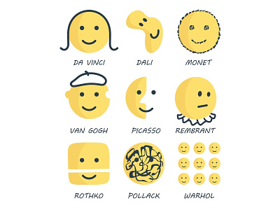 Artist emoji art dali davinci emoji icons monet picasso pollack rembrant set vangogh warhol