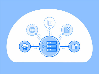 Block Storage Volumes