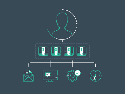 Chart Illustration 1 2d avatar clock computer design email illustrator letter line minimalist money settings