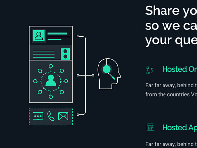 Share Your Contact about call contact email icon illustration information message operator share social technology