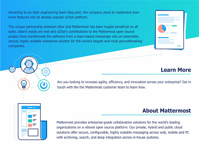 Case Study Page 6 2d dashboard data doors graph interface isometric locks navigation people product visualization