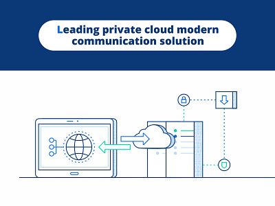 Private Cloud