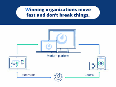 Winning Organization connection data design help illustration project service tasks technology transfer web winning organization
