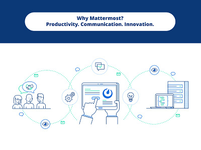 Why Mattermost