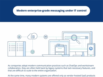 Draft Pager authentication chat communication enterprise files illustrations message office secure settings team technology