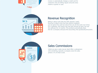 Revenue and Sales Icons billing business commissions customer document icon set icons invoice revenue sales software
