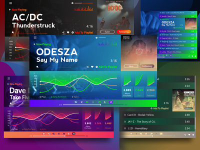 Dashboards Music by Aleksandar Savic for Brightscout on Dribbble