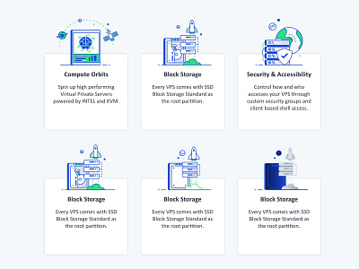 Icons Wip access control block storage cloud compute connection design icon set line security ssd virtual servers vps