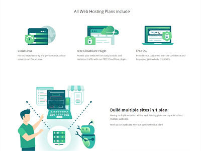 Web Hosting avatar build cloud collaboration development gradient icon set landing page robot service team web