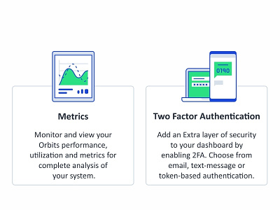 Metric and Authentication