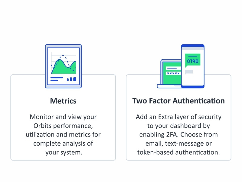 Metric and Authentication secure password vps teams support servers security statistic outline networking message line icon set documents design connection compute cloud chat authentication