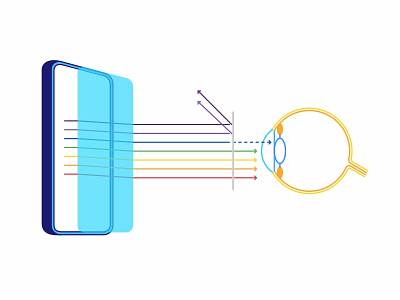 Eye Damage 📱👁 app damage design eye glass graphics illustration infographic light spectrum line mark minimal phone rainbow spectrum screen screen protector sketch eye pen tool code symbol web