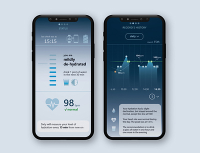 HYDRATION MONITOR COMPANION APP design health app healthcare infographic iot app iphone app medical mobile app ui