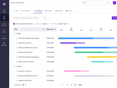 Planner - Timeline view