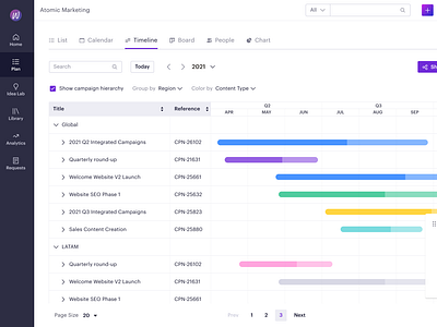 Planner - Timeline view by pei for NewsCred on Dribbble