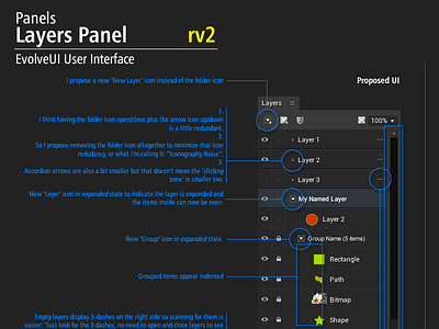 Layers Panel Improvement Proposal for EvolveUI dark evolveui layers panel