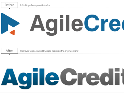 Agile Credit Logo - Before And After agile credit blue gray logo red