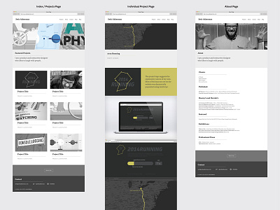 Photoshop Mock-ups - sethakkerman.com architecture diagram flow process ui user ux web design website