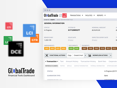 Dashboard - Financial Transactions