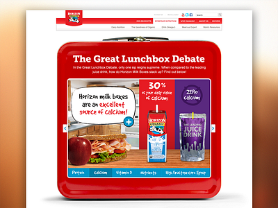 The Great Lunchbox Debate Interactive Infographic