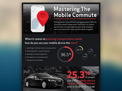 Mastering The Mobile Commute - Verizon Wireless Infographic