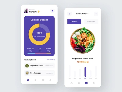 Mobile App - Healthy Food app calories app calories progress carbs chart diet counter fat food app food list foodie healthy ios minimal mobile app navigation bar nutrition app product design protein ui design ux design