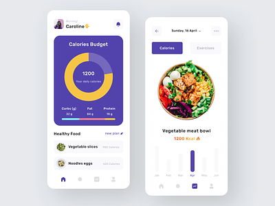 Mobile App - Healthy Food
