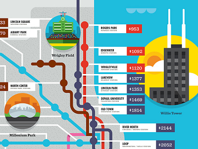 Radpad Chicago Map chicago cubs fuck willis tower map millennium park ohare sears tower the bean windy city wrigley field