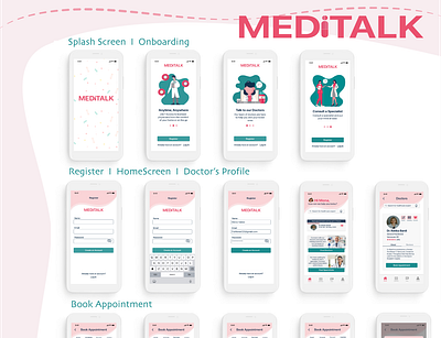 Meditalk virtual healthcare app design healthcare ui uidesign ux uxdesign