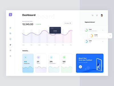 Zee - Search Keywords Platform application dashboard flat graph icons keywords menu navigation notification search software stats tags ui ux webapp zulal