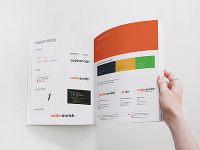 Branding | code enrich