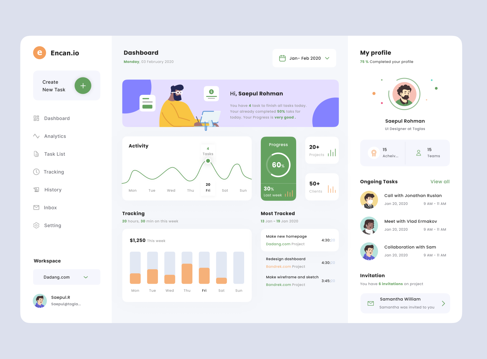 Task Manager- Dashboard by Pawan Karki on Dribbble