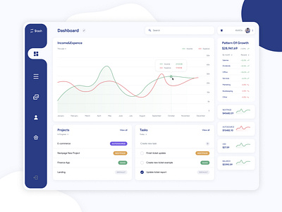 Saas Dashboard branding design ui ui ux uidesign uiux web web design webdesign website