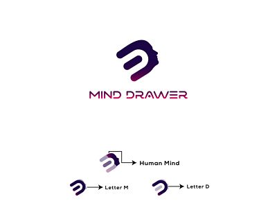 Mind Drawer Logo brain logo branding design graphic human logo logo logo design logodesign logotype tech logo technology logo