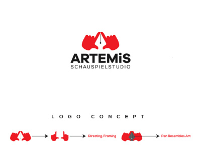 Theater Logo branding design graphic graphicdesign logo logo design logodesign logotype movie logo theater logo