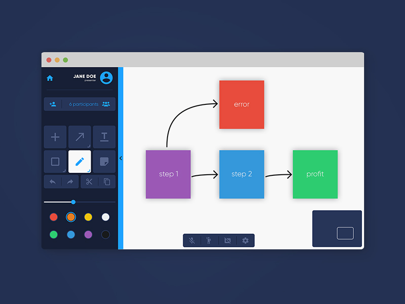 Whiteboard UI Wireframe by Tyler Ackelbein for The Infinite Agency on ...