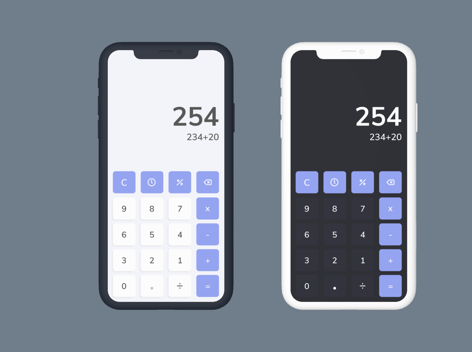 Calculator App UI - DailyUI Challenge 4 by Slazenger Jackson on Dribbble