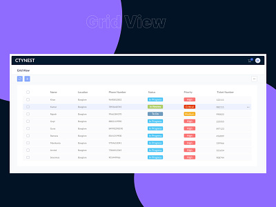 Grid View Dashboard dashboard dashboarddesign design designtrends figma grid view dashboard uidesign ux visual design