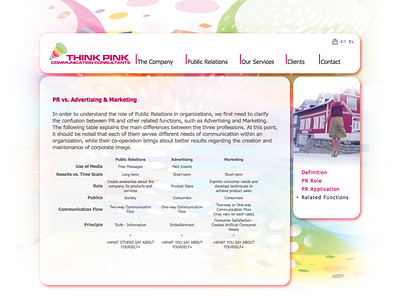 Think Pink web design