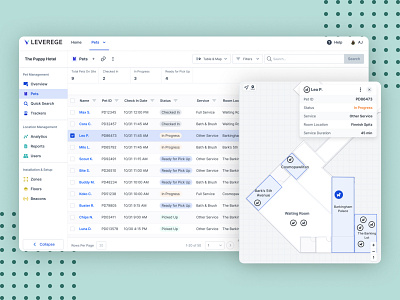 Pet Services Tracking IoT Solution animal service dashboard dashboard ui groomer grooming service internet of things internet of things solution iot iot solution leverege pet pet service pet services pet services tracking pet tracker product design puppy service tracking service
