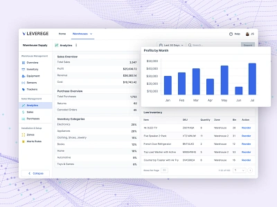 Warehouse Inventory Management System IoT Solution asset tracking branding dashboard design figma internet of things inventory inventory management iot iot solution product design product thinking splash image tracking ui ui design uiux ux design warehouse warehouse tracking