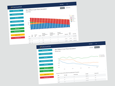 EP Calculator - Cash flow modelling tool - Python flask web app app branding ui ux web