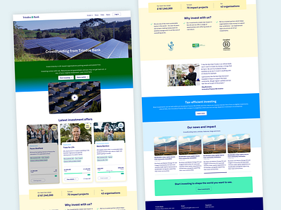 Crowdfunding from Triodos Bank - Home page