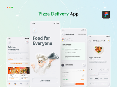Neumorphic of Pizza Delivery App app app design chef app delivery app design guidelines design system figma food app pizza app ui design ui kit