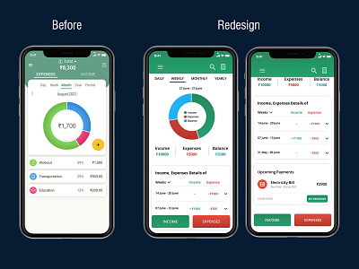 Money Manager App - Home Screen before and after Redesign app screens case study design designer figma financial app screens graphic design screens ui ui design ux ux design uxdesigner uxresearch uxui case study