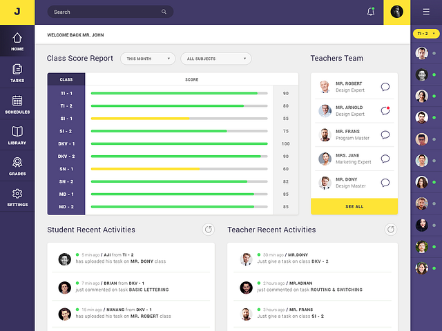 Teacher dashboard by Aji Darmawan on Dribbble